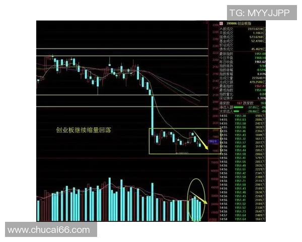 武汉足球队与重庆足球队赛后技术分析与战术复盘探讨